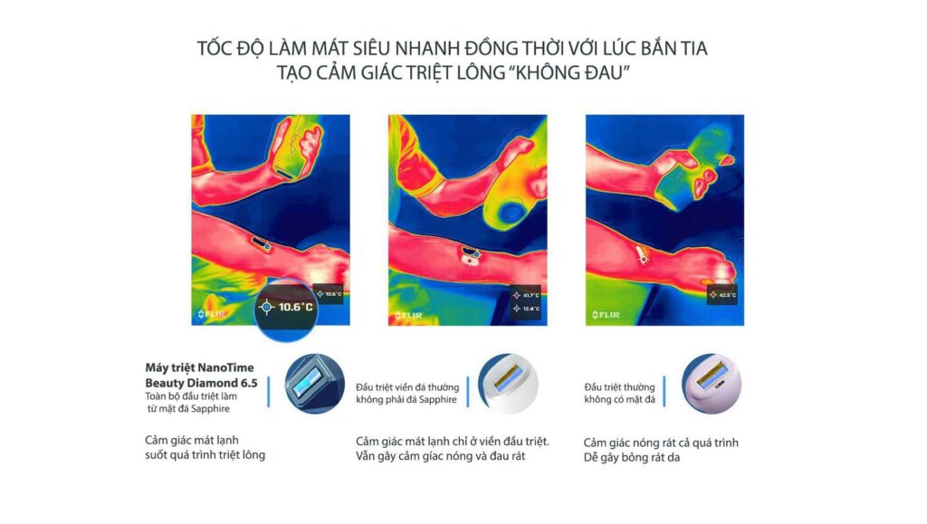 may triet long nanotime bp65 pro homedisc